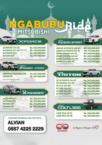 Pricelist Harga Mitsubishi boyolali 2025